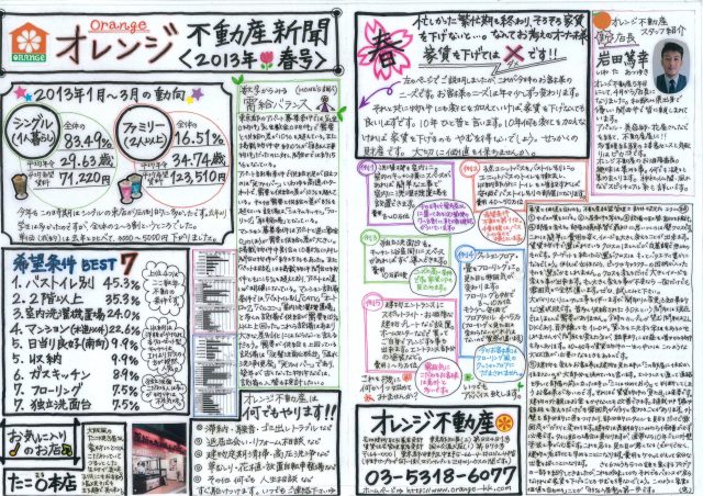 オレンジ不動産賃貸新聞（2013年春）