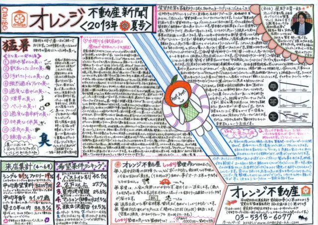 オレンジ不動産賃貸新聞（2013年夏）