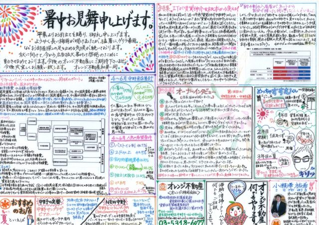 オレンジ不動産賃貸新聞（2014年夏）