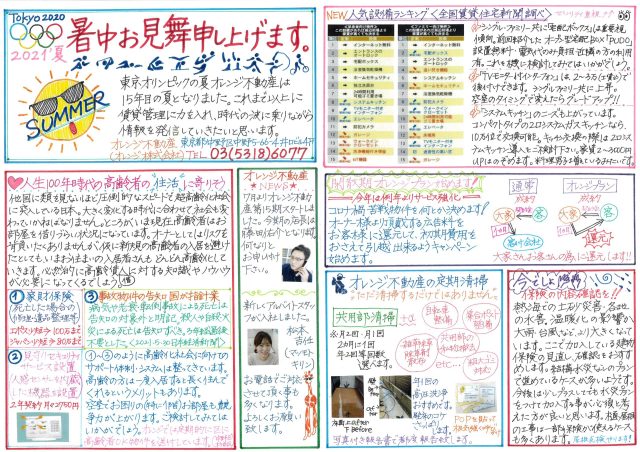 オレンジ不動産賃貸新聞（2021年夏）