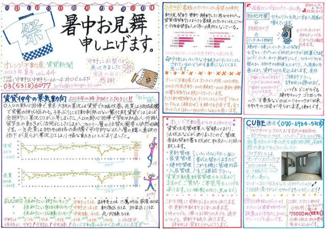 オレンジ不動産賃貸新聞（2023夏）